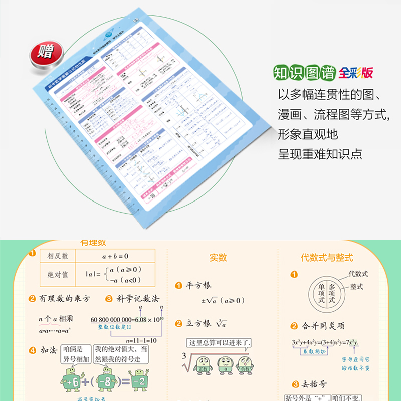 生物 初中通用 [正版]2023新版知识清单初中语文数学英语物理化学政治历史地理生物9本全套初中基础知识大全教辅书初一二高清大图
