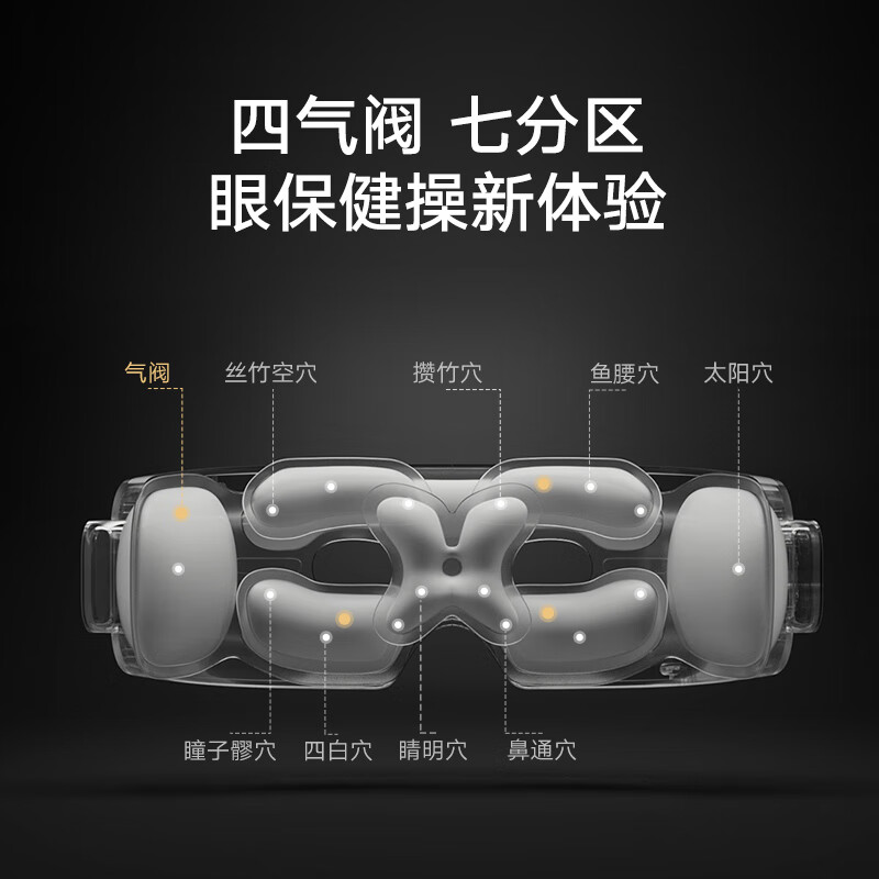 米家小米智能眼部按摩仪高清大图