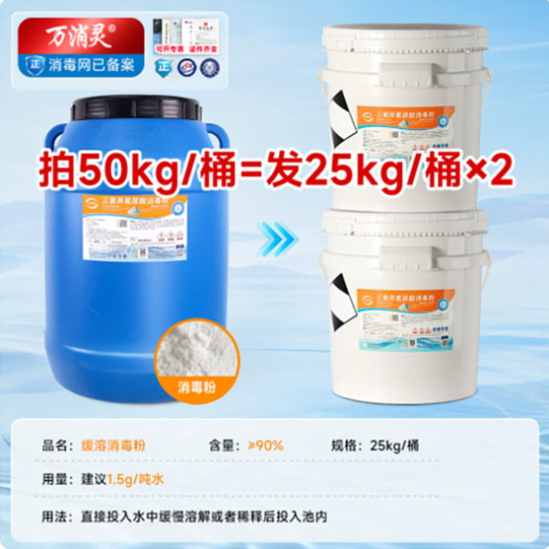万消灵强力除菌高效清洗剂深层去污抗菌消毒厨房卫浴专用高清大图