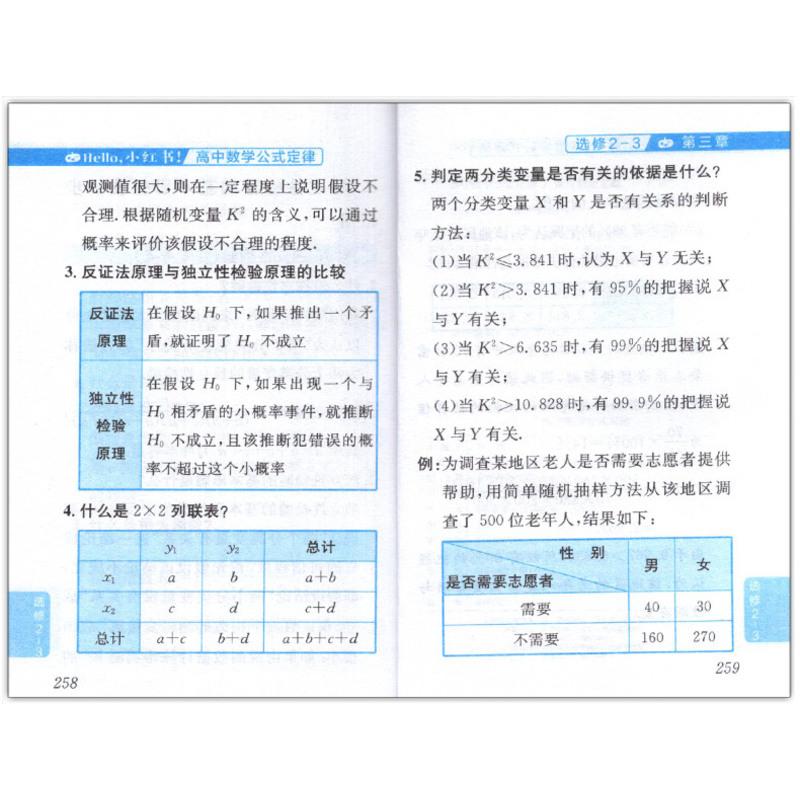 [友一个正版]2021 全套小红书高中知识点小本便携知识点总结高中语文数学英语政治历史地理生物化学物理9九本套高一高二高清大图