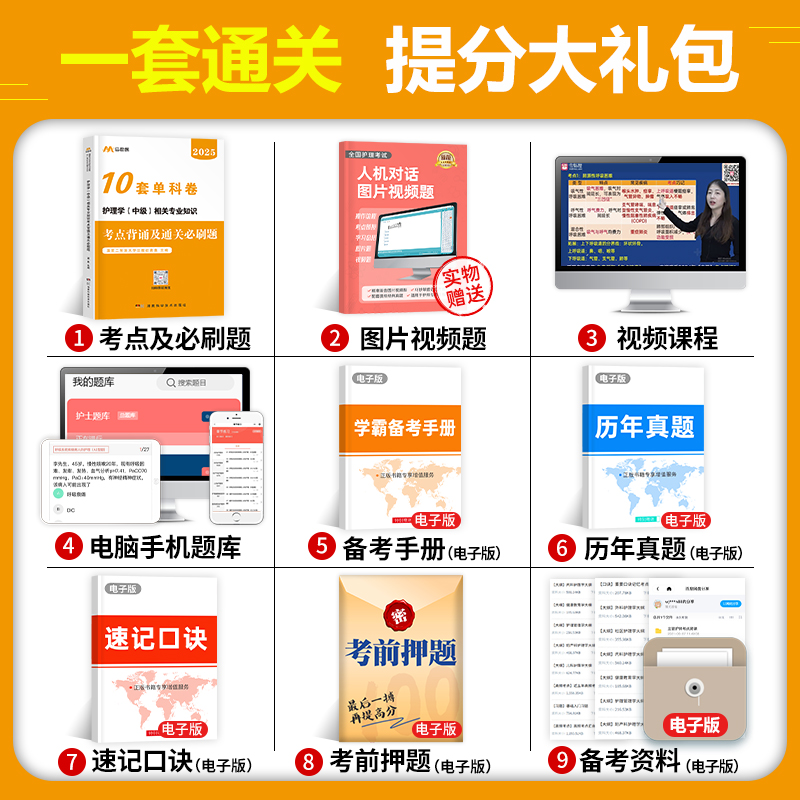 主管护师[相关专业知识]10套单科卷 [正版]护理学中级备考2025年相关专业知识主管护师职称考试单科考点背诵及通关必刷高清大图