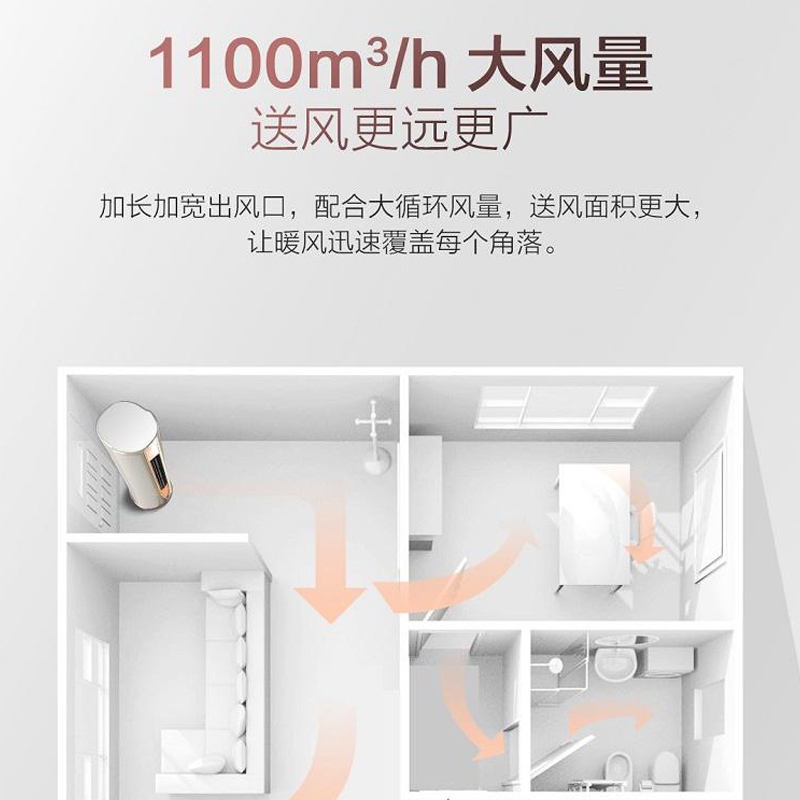 统帅 海尔出品 2匹 变频 KFR-50LW/07PAQ83TU1 新能效 健康自清洁 家用 智能操控 柜机空调