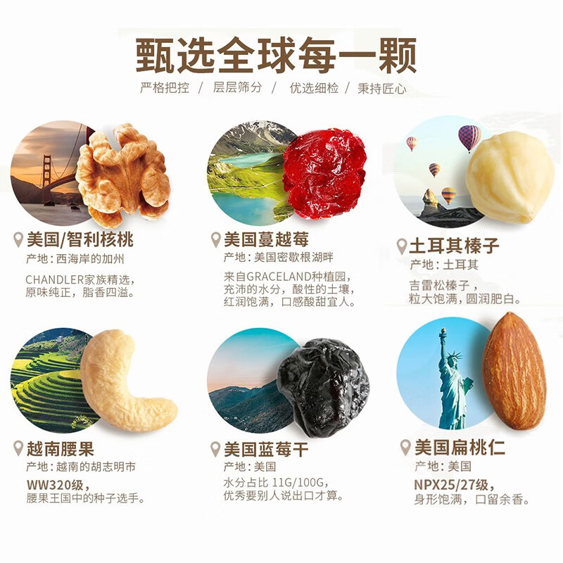 沃隆每日坚果750g坚果炒货礼盒送礼混合干果零食大礼包腰果核桃仁