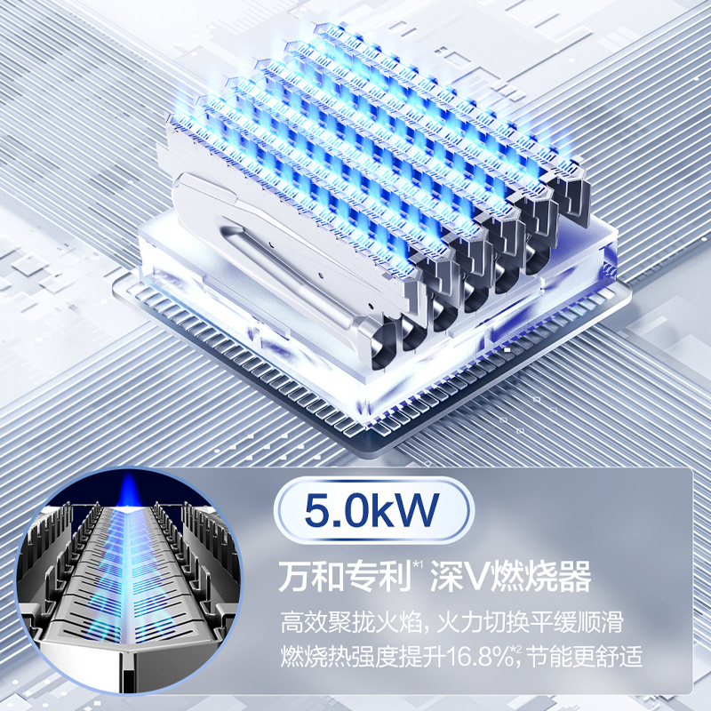 万和(Vanward) 16升燃气热水器 JSQ30-16A3 PRO 恒温强排二级能 低水压启动智能氧护高清大图