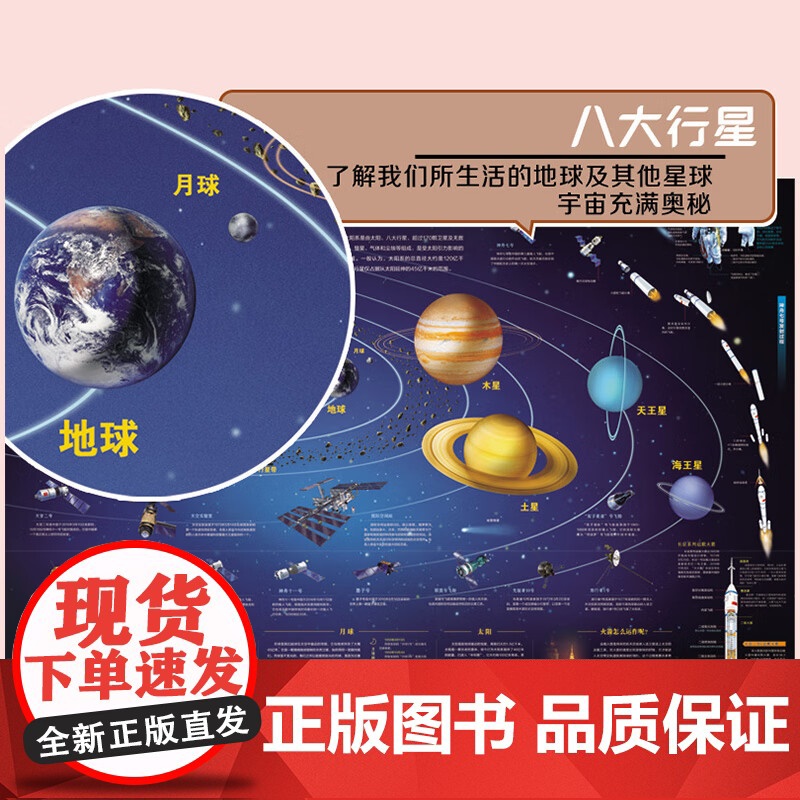民族+太阳系地图 墙贴儿童房专用超大挂图大尺寸高清天文地理儿童科普百科全书启蒙高清大图