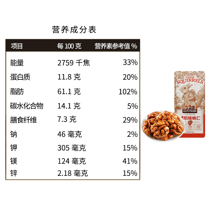 三只松鼠琥珀核桃仁礼盒坚果特产薄皮核桃干果琥珀核桃仁120g*2袋