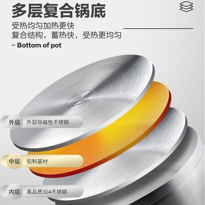 赫巴兹304不锈钢蒸锅家用二层加厚26/28cm/30cm汤锅大号蒸笼蒸鱼蒸馒头锅具燃气电磁炉通用