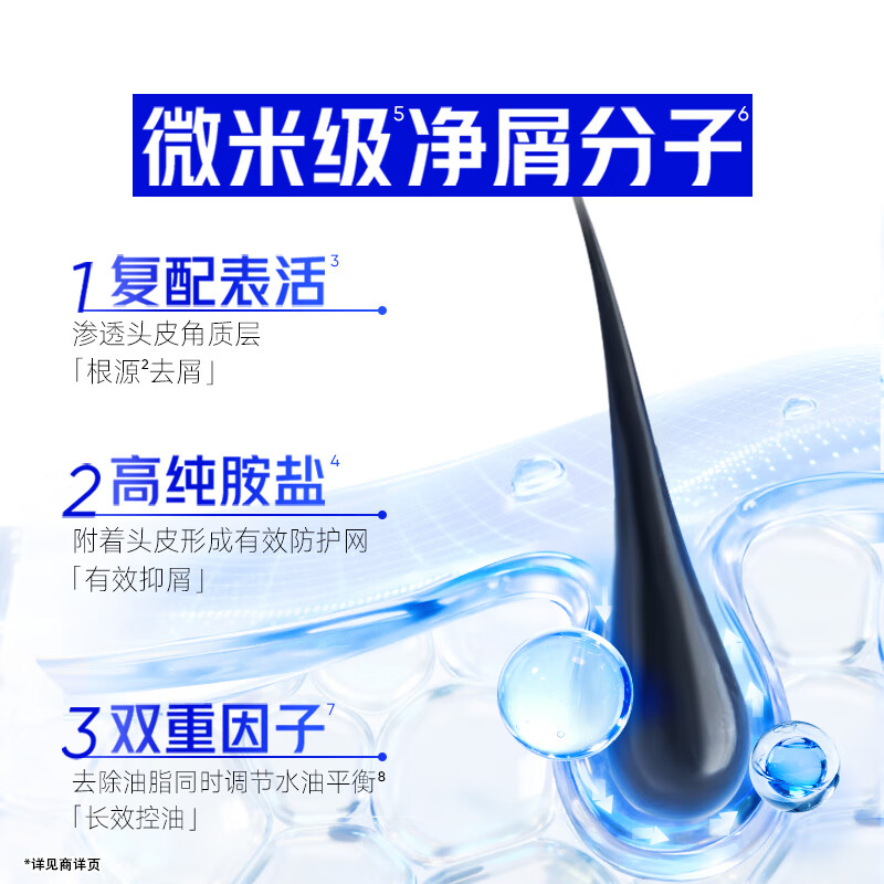海飞丝 去屑洗发水金榜男士女士丝质柔滑 洗头膏洗发露柔顺 1KG高清大图
