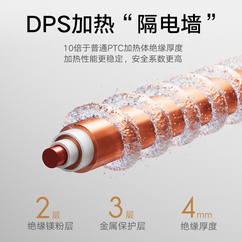 小米(mi)米家泡脚桶家用加热恒温智能杀菌MJZYQ02XM高清大图