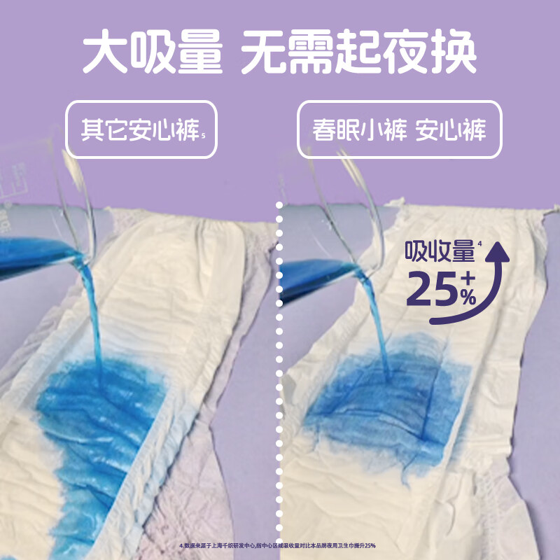 她研社(Herlab )春眠小裤安心裤3条XL大码 安睡裤夜安裤 超长夜用 裤型卫生巾高清大图