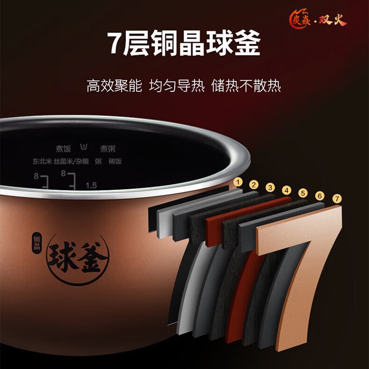 苏泊尔(SUPOR)铜晶球釜电饭煲SF40HC0900高清大图