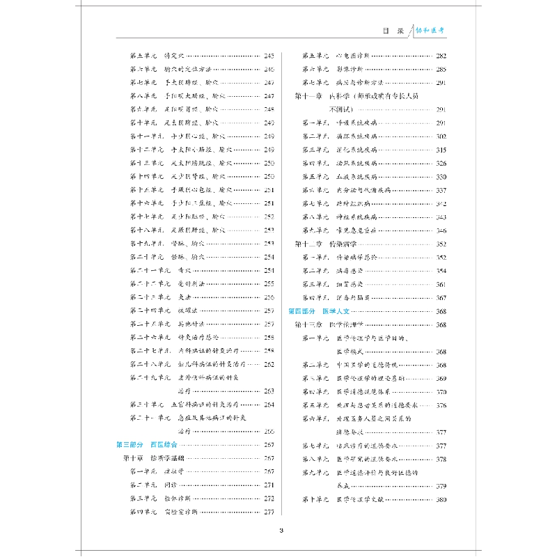醉染图书20全国中医执业理医师资格应试习题集9787567920880高清大图
