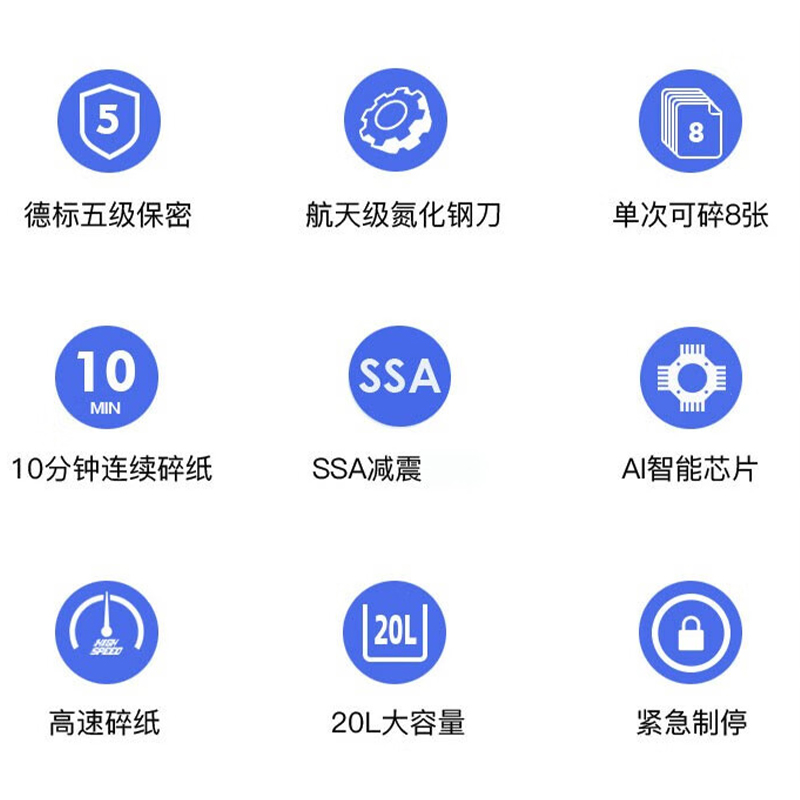 科密科密(comet)碎纸机L907办公家用5级保密单次8张持续10分钟 20L可碎卡光盘卡片高清大图