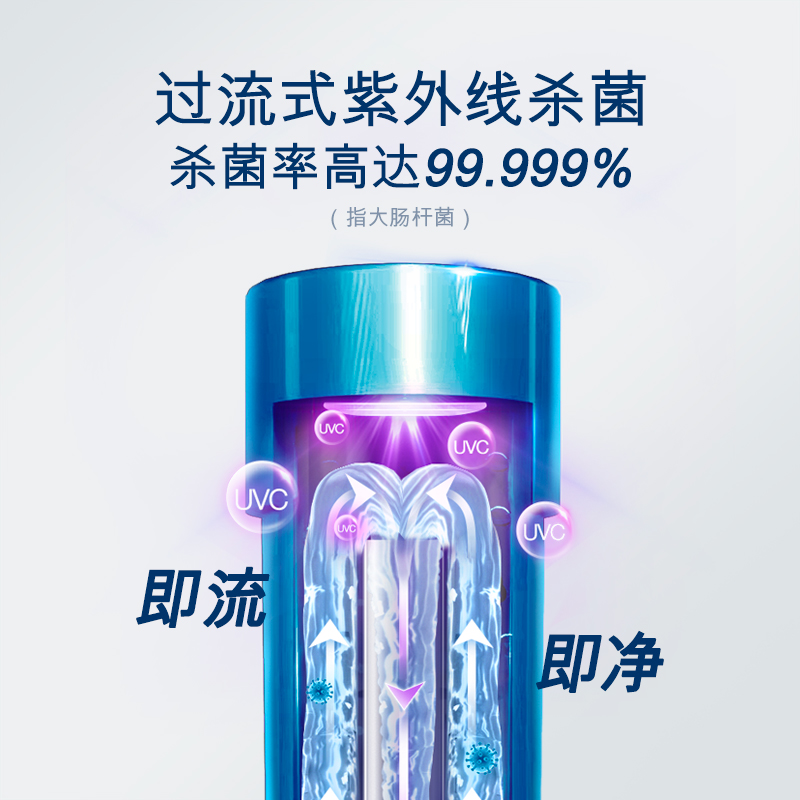 碧然德(BRITA) 台面净饮机即热直饮调温免安装台式净水器 白色 +多效版滤芯3枚[含附件]高清大图