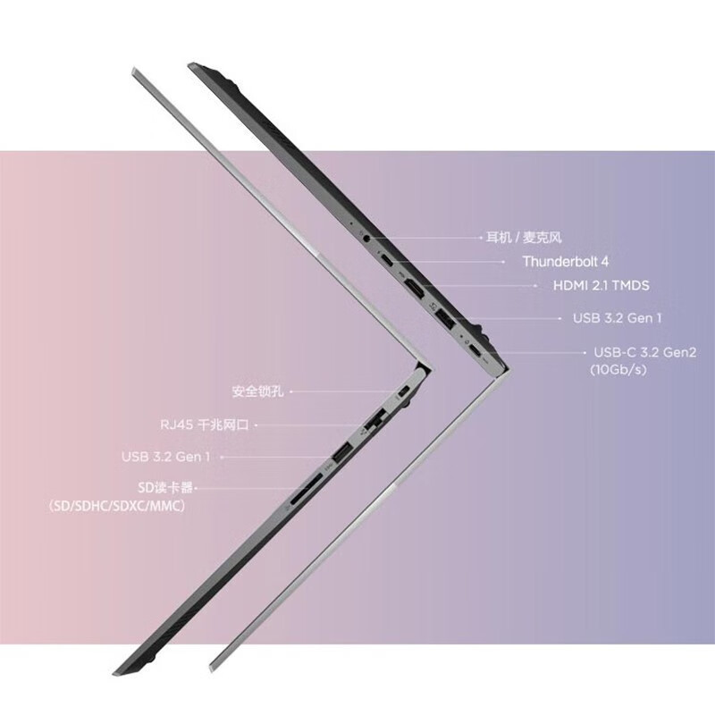 ThinkPad 联想ThinkBook 16 2023酷睿版16英寸大屏学生游戏娱乐商务办公笔记本电脑 6MCD 2.5K高色域屏 定制i7-13700H 32G内存 1T固态