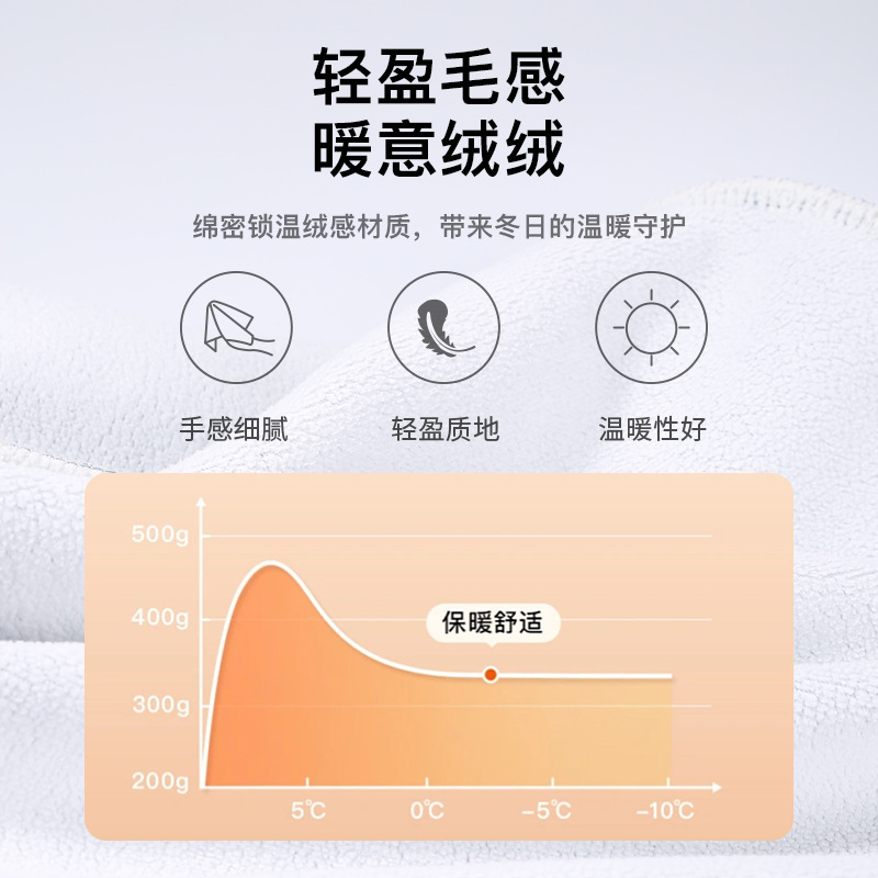 华普思艺冬季护耳套HPSY-4-0009 DT110珊瑚粉(加厚奥粒绒)高清大图