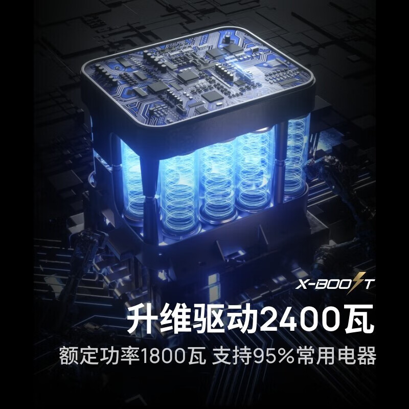 正浩(ECOFLOW)户外电源220v大容量32万毫安1度电磷酸铁锂 1800W 1024Wh 德DELTA 2高清大图