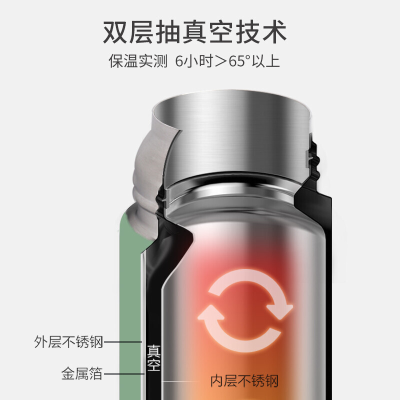膳魔师(THERMOS)保温杯304不锈钢男女士学生水杯JNR-501防漏车载水杯礼品礼物500ml 牛油果绿