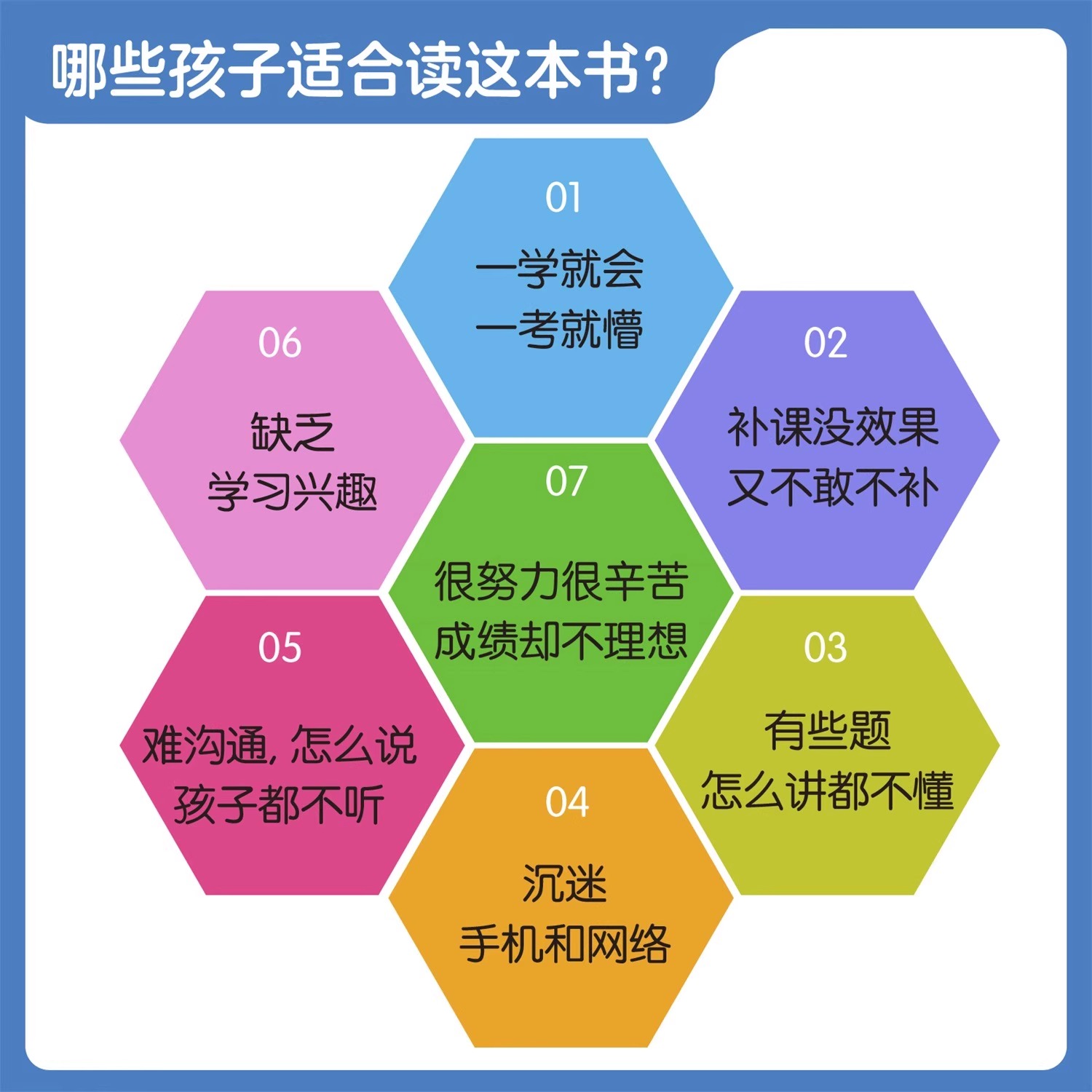 [10册]29天成为小学霸亲子共读 小学通用 [正版]抖音同款29天成为小学霸给孩子的第一本学习方法书 漫画儿童心理高清大图