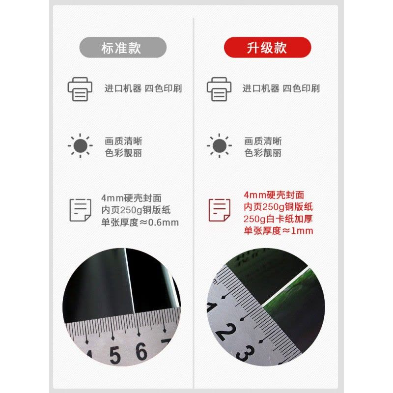 相册本定制diy情侣创意手工自制生日毕业同学会纪念册照片书 三维工匠 12寸精装[加厚款] 62页图片