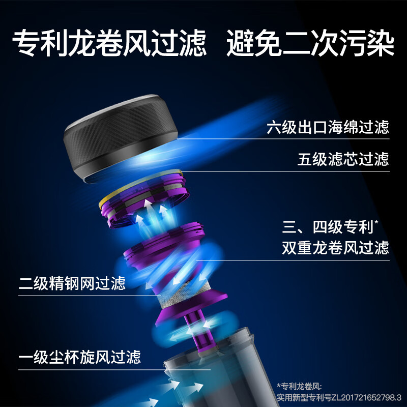 莱克(LEXY)吉米除螨仪B703高清大图