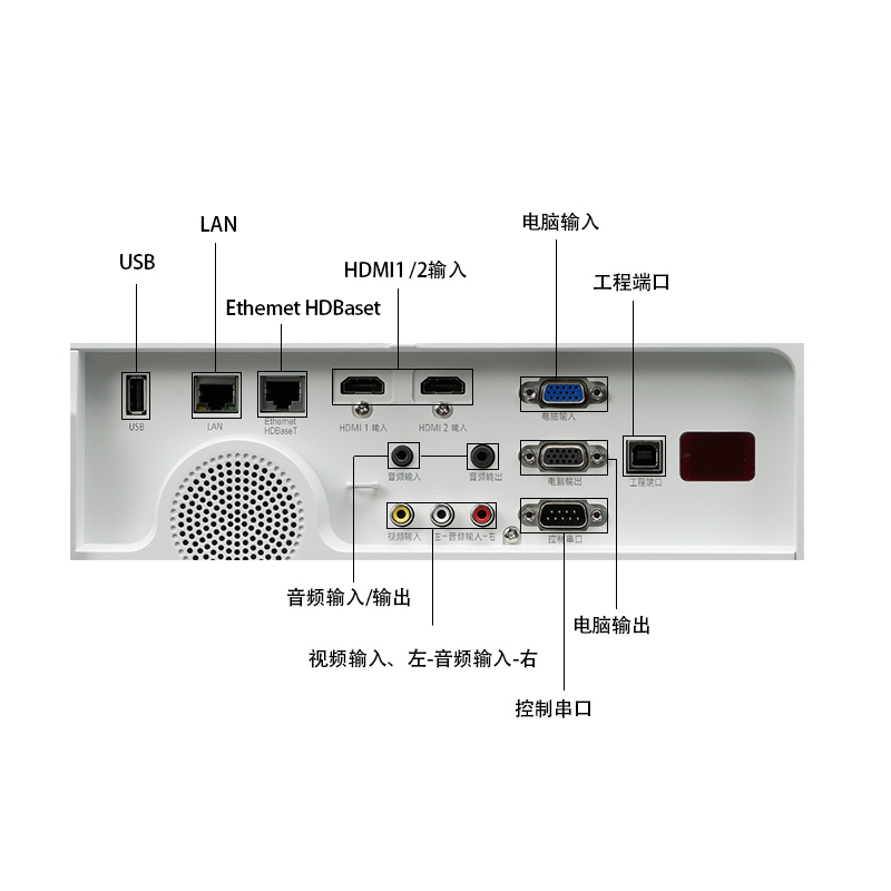 [套餐]日本电气(NEC)NP-CF6600W[上门安装]3LCD高级安装型商务教育办公投影机医疗教学会议培训投影家用