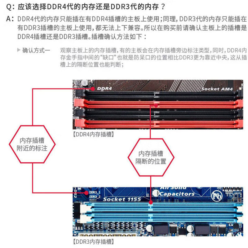 16GB DDR4 3200内存条 DDR4 3200 台式机 货期5-10天