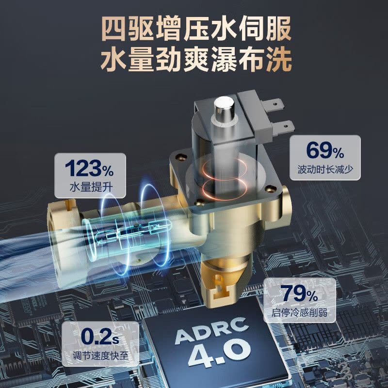 万家乐[安睡洗S9 MAX·四驱增压水伺服]13升燃气热水器天然一级恒温防冻图片