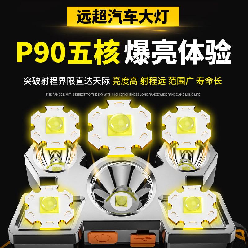 【工厂】跨境头灯强光可充电超亮远射头戴式led户外矿灯_210高清大图