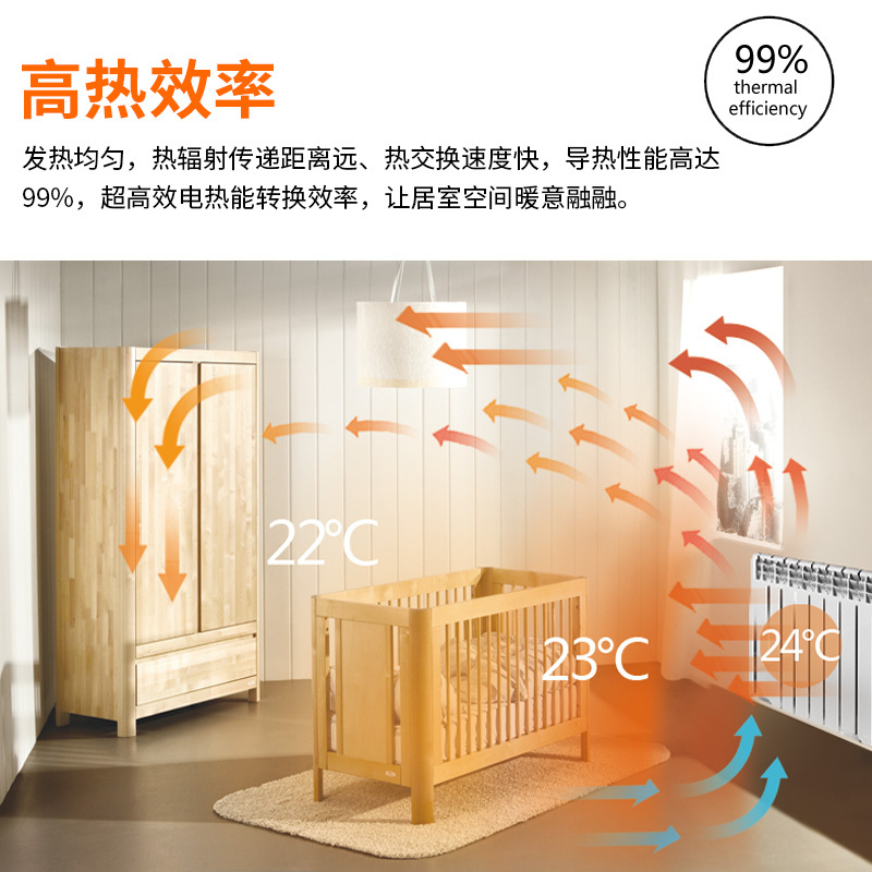 斯凯沃夫(SKYWOLF)取暖器SK-220B欧式快热炉家用节能速热电暖气片浴室小太阳电暖风机变频对流WiFi智能控制