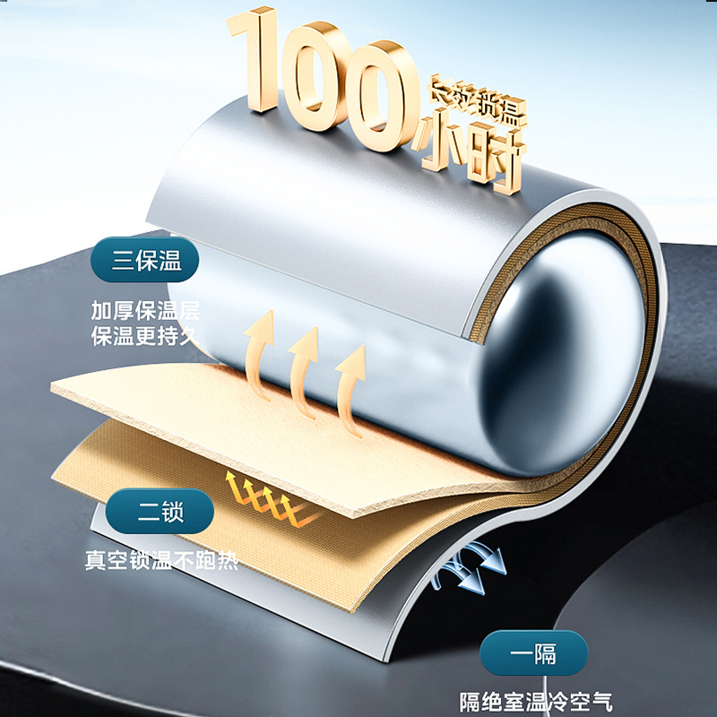 美的(Midea)TECH活水系列电热水器家用健康杀菌60升10重过滤终身免换镁棒一级变频F6025-RW7A(HE)