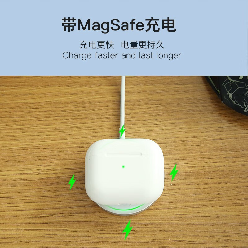 SYNLOGIC闪能无线蓝牙耳机 A4 pro高清大图