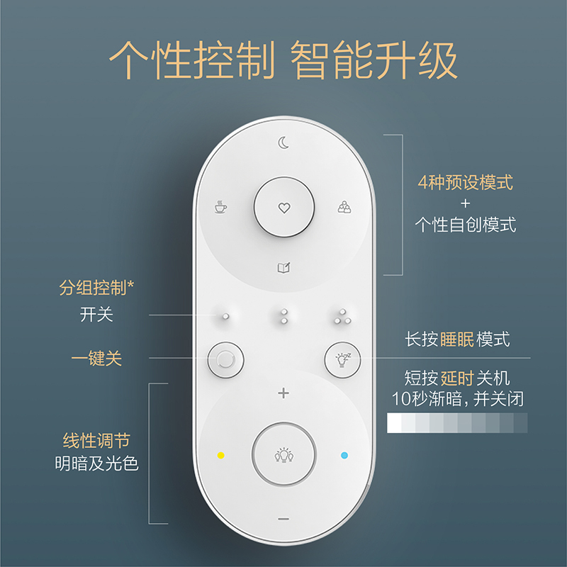 飞利浦 (PHILIPS)吸顶灯新中式中国风调光调色客厅办公室会议室长方形LED吸顶灯 悦菡80W(含遥控)