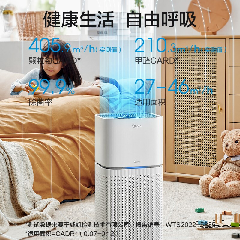 美的(Midea) 空气净化器 家用除菌除异味负离子空气伴侣轻音设计美居APP互联 KJ400G-Z1 Pro高清大图