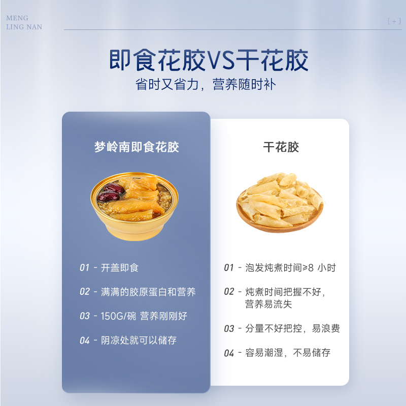 梦岭南 即食花胶伴手礼 红枣藜麦鱼胶粥 150g*1碗 鲜炖鱼胶滋补品 开盖即食