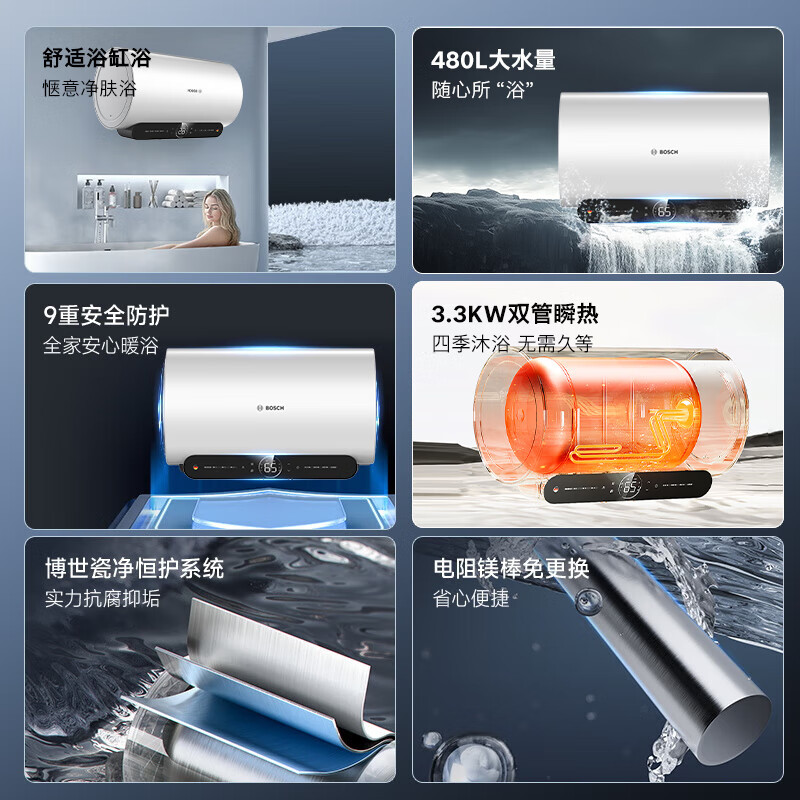 博世3300W家用一级能效高效速热大水量储水式中温节能电热水器防电墙TR 6650 60 P3-60升高清大图