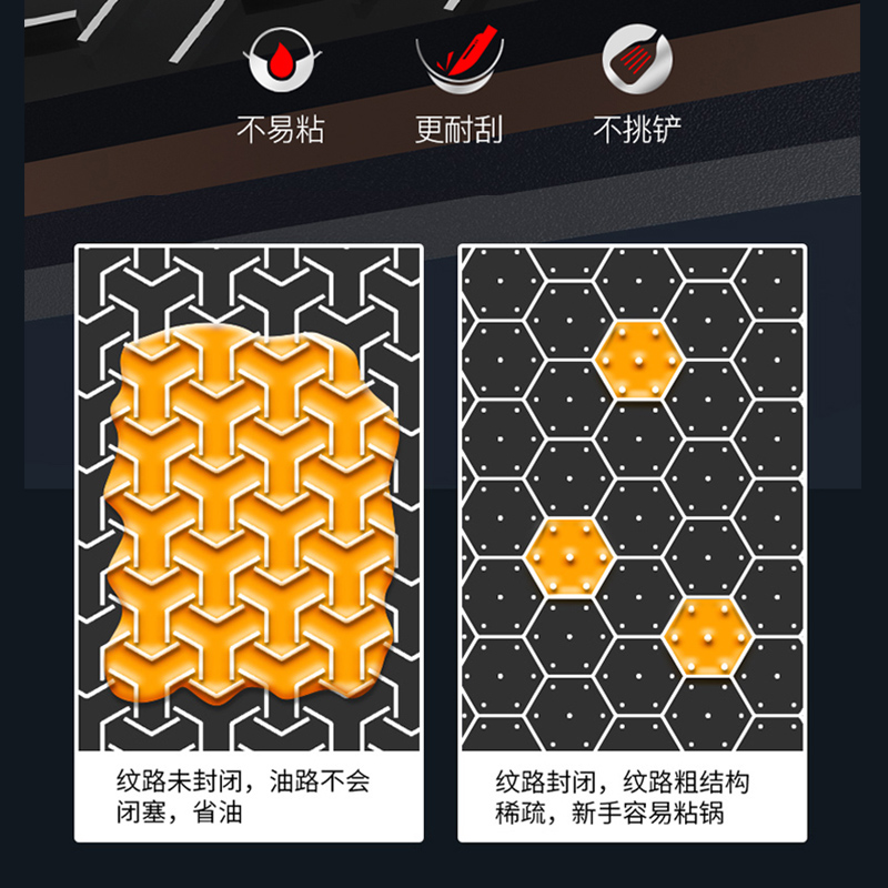 康巴赫不粘锅炒锅316不锈钢 第五代六炒菜锅家用德国正品 四代联名款双屏32cm+刀铲勺+蒸屉高清大图