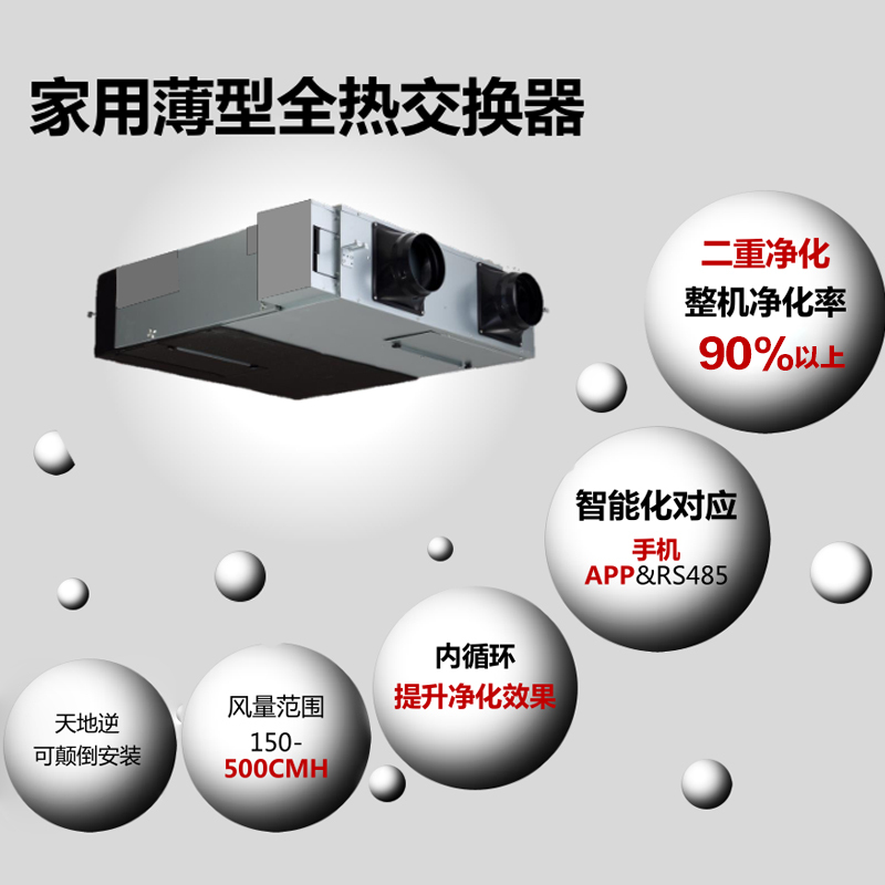 松下中央新风系统 智能 家用 室内全热交换器PM2.5换气机 FY-50ZDP1C 六进六出