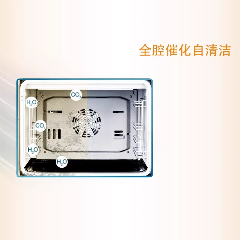 西门子HB531W1W全腔自清洁 3D热风 原装进口66升嵌入式蒸烤箱蒸饭柜高清大图