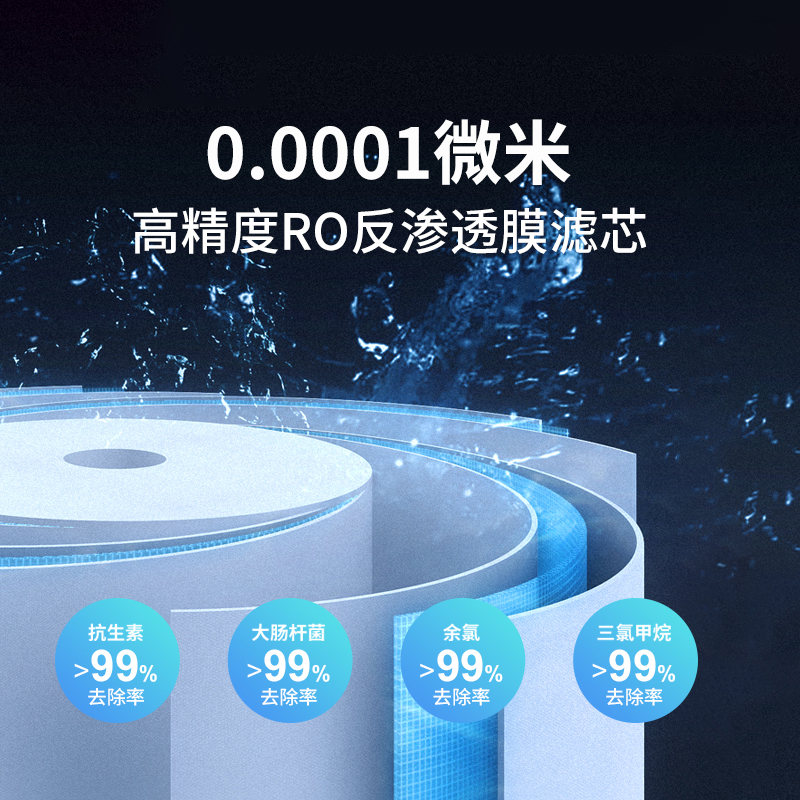 易开得SAT-3026 RO反渗透膜滤芯