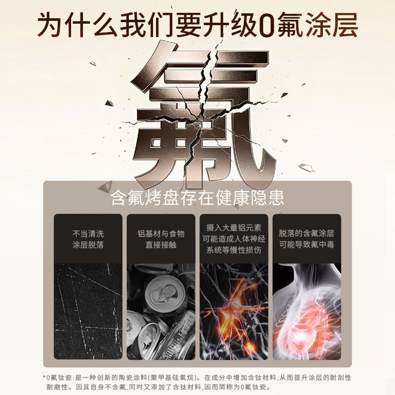 九阳Joyoung智能空气炸锅JYZ-F1808 1800W大容量低脂健康烹饪不油腻高清大图