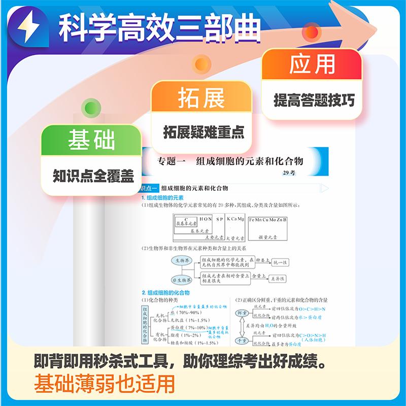 [秒解物化生]+[秒背政史地] [正版] 秒解物化生高中2025 高考妙解物理化学生物知识点汇总干货知识大盘点人教版一本高清大图