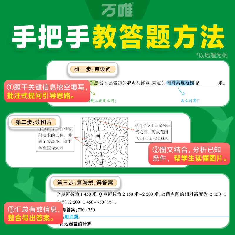 道历生地[提分技法]答题方法❤️4本套装 初中通用 [正版]初中口诀秒记小四门大题提分技法答题模板七八九年级妙记道法历史