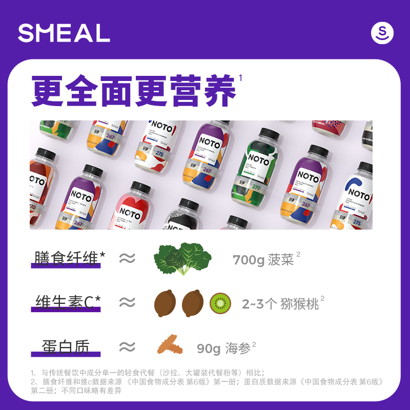 Smeal NOTO代餐奶昔70g*6瓶高清大图