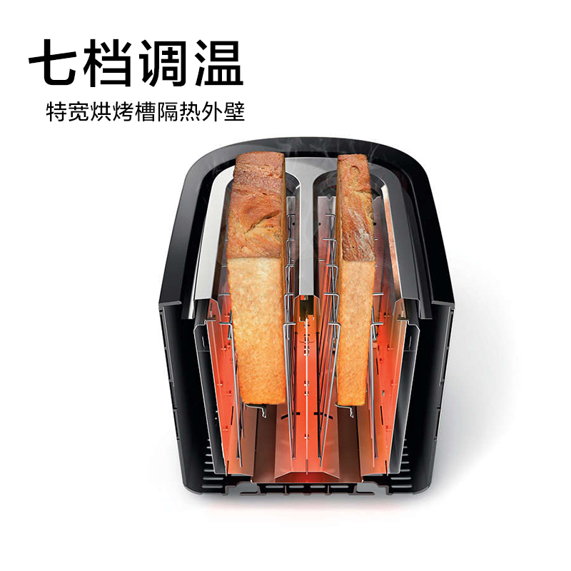 飞利浦(PHILIPS)烤面包机 HD2638/21 家用分离式双烘面包机 7档全自动