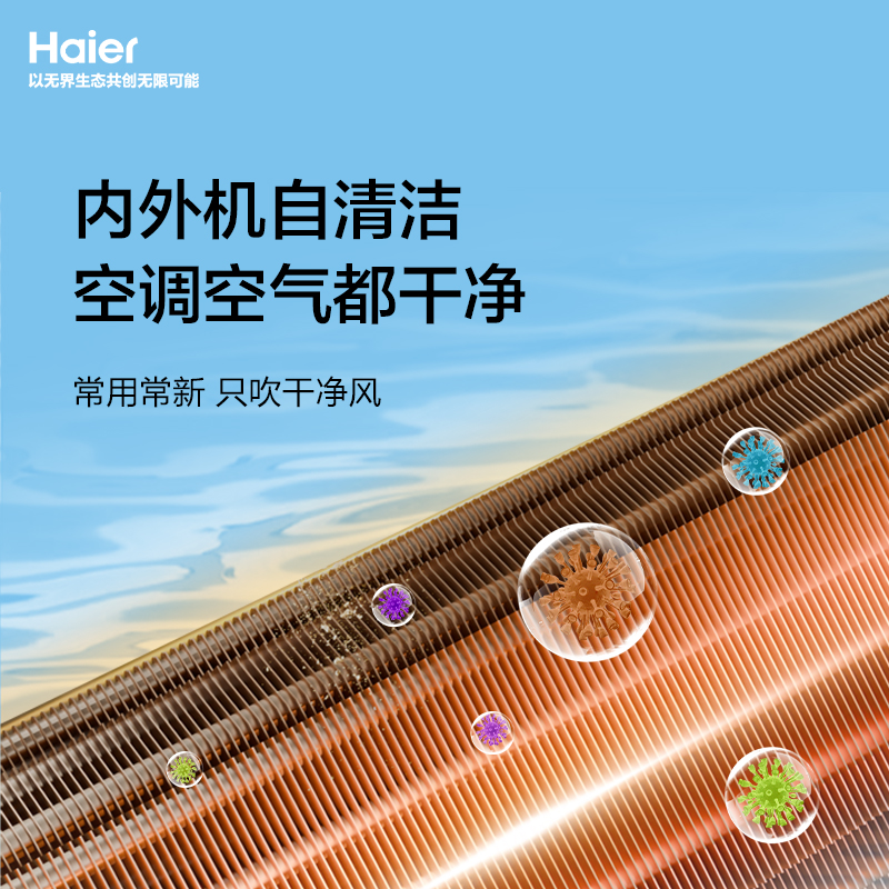 海尔空调 省凉静3匹新一级变频冷暖客厅立式空调柜机双排铜管家电国家补贴以旧换新KFR-72LW/B200-1套机高清大图