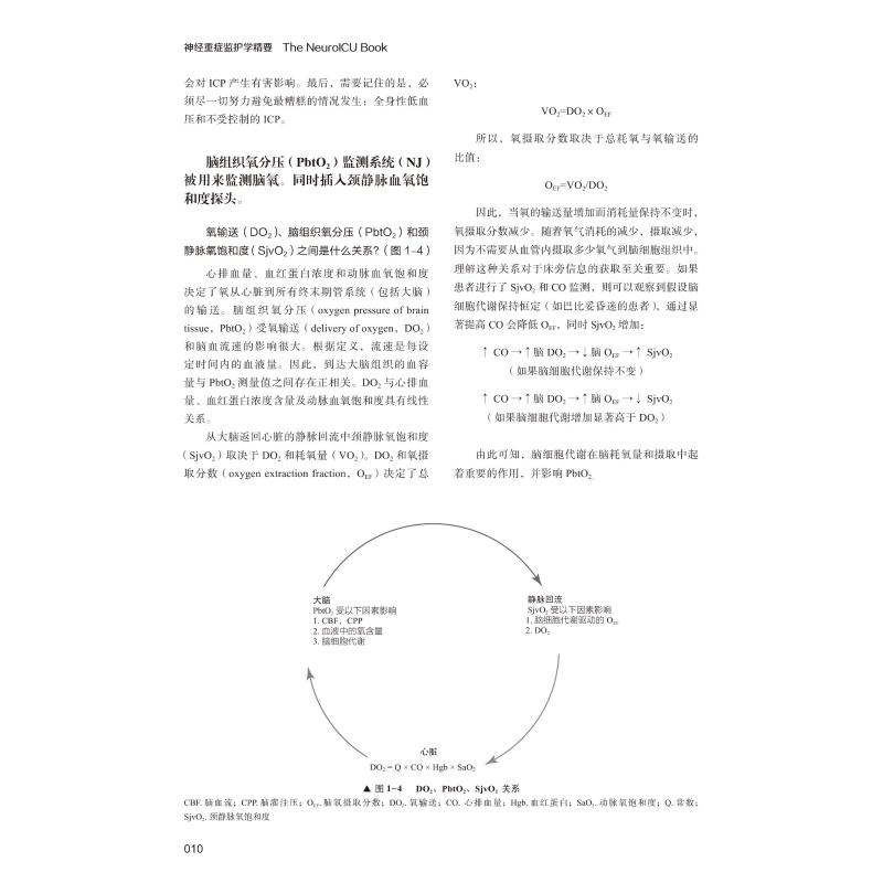 醉染图书神经重症监护学精要(原书第2版)(精)9787504690005高清大图