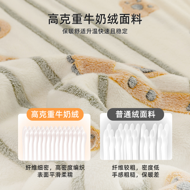 红蜻蜓毛毯加厚冬季小毯子午睡办公室沙发盖毯珊瑚绒床单绒毯床上用