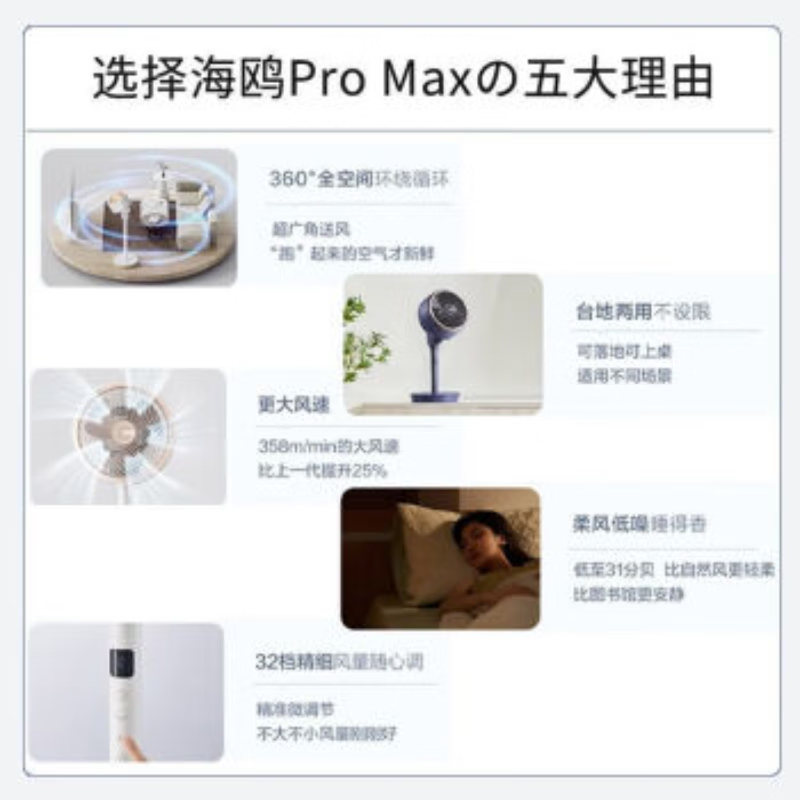 艾美特空气循环扇遥控小型立式落地扇宿舍轻音扇海鸥款 [FA20-RD67-2]星空蓝高清大图