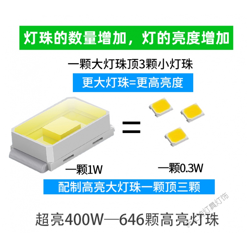 苏宁放心购 600W太阳能灯户外庭院灯家用户外农村大功率LED人体感应灯路灯高清大图